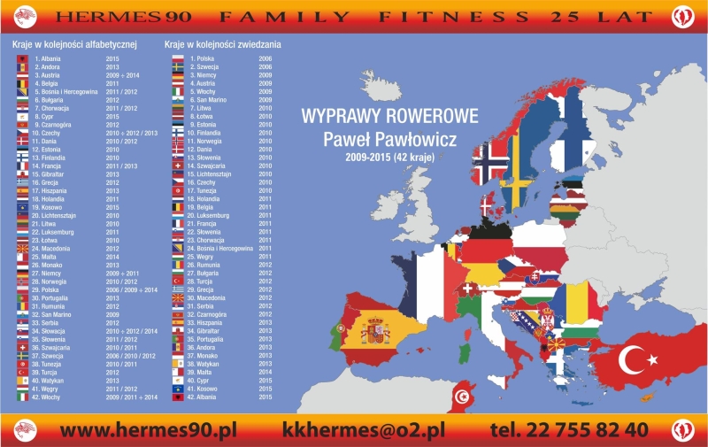 ppawlowicz mapa